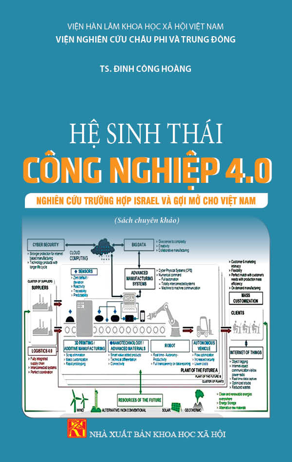 Hệ sinh thái công nghiệp 4.0, nghiên cứu trường hợp Israel và gợi mở cho Việt Nam